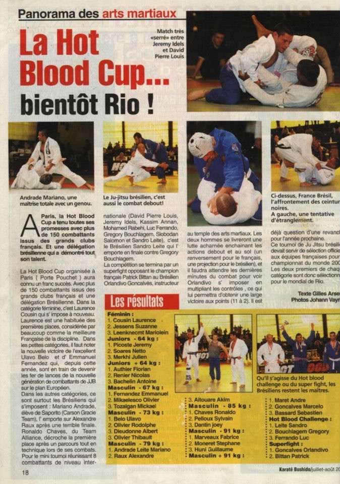 Hot Blood Cup — France